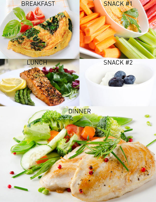 20 Week Pregnancy Diet